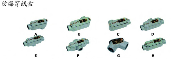 防爆穿心管